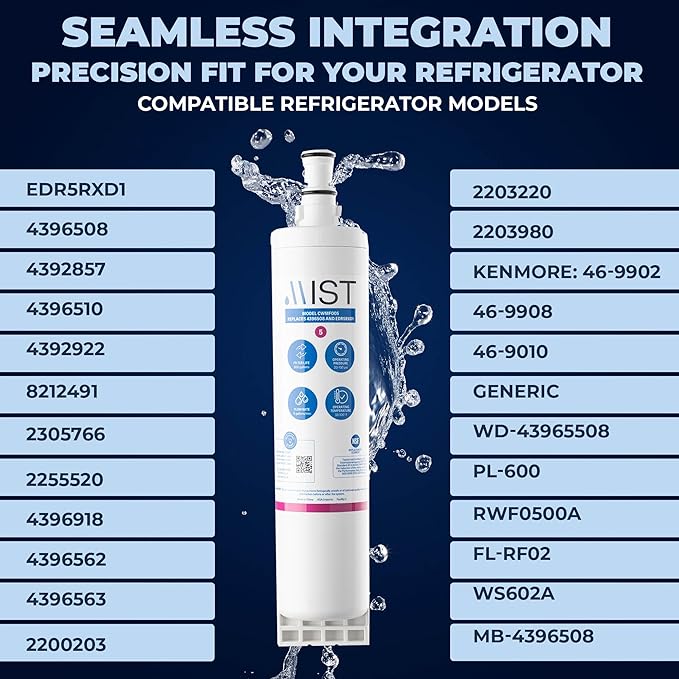 Mist EDR5RXD1 Refrigerator Water Filter Replacement for EveryDrop Filter 5, Whirlpool 4396508, 4396510, WF-NL240, Kenmore 46-9010 – NSF 42 Certified – 1 Pack