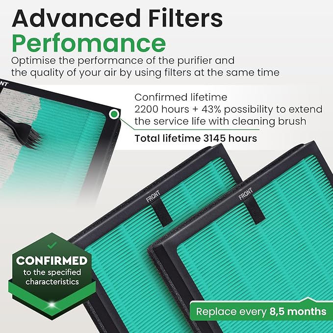 4 Pack Air Purifier Replacement Filter HY4866 Compatible with MORENTO, WESTHEY HY4866, YIOU M1 - True HEPA Filter, 4 Stage Filtration, Original Carbon & Silver Technology - Green