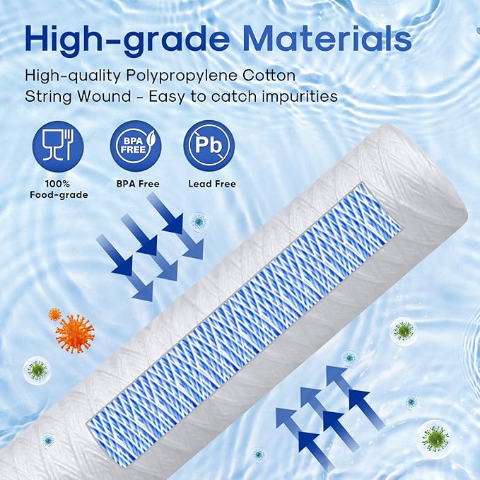ICEPURE 5 Micron 4.5" x 20" Whole House String Wound Sediment Water Filter Cartridge for Well Water, Replacement for WP5BB20P/WP25BB20P, SDC-45-2005, SP-WP5-20BB, SWC-45-2005, 2PACK