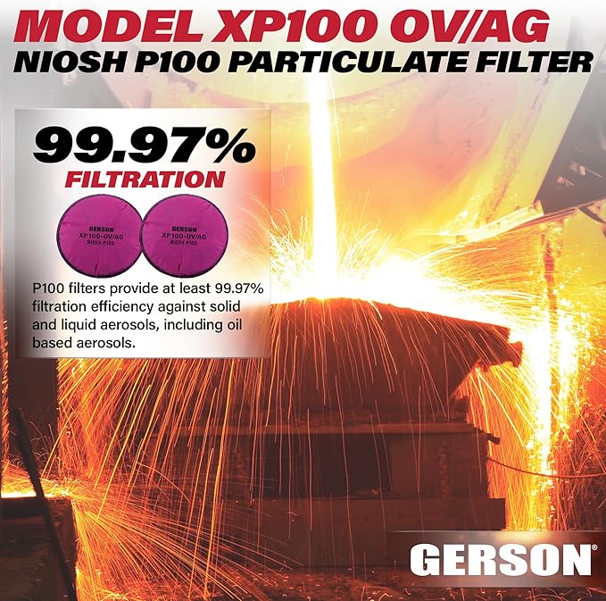 GERSON Respirator Mask, N95 Mask Replacement Filter & Pad Retainers