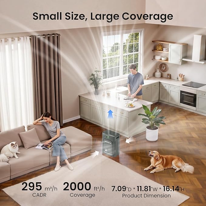 Pet Air Purifier for Home Large Room up to 2000 sq ft, H13 HEPA Double-Sided Air Filter Washable, Air Cleaner for Pet Hair Dander Odor Allergies Pollutant, PM2.5 Air Quality Monitor, Auto Mode, Black