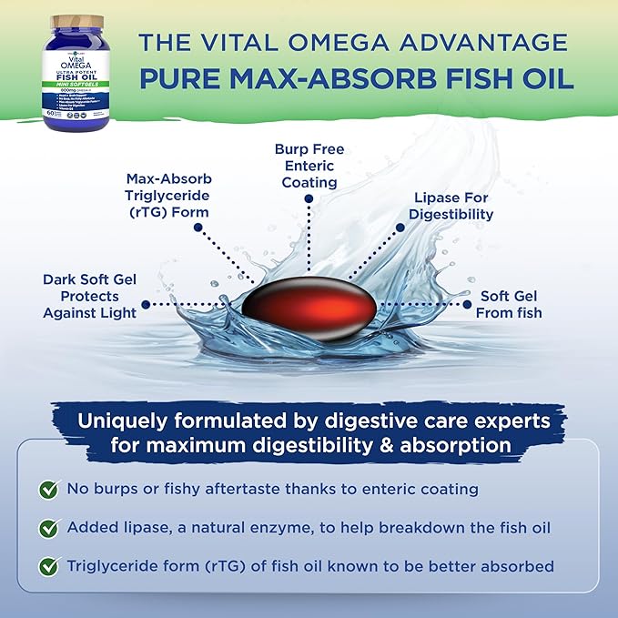 Vital Planet - Vital Omega 3 Fish Oil Mini Softgels Supplement with 800mg of High Potency Wild Caught Omega 3 Fatty Acid Supplements EPA DHA and DPA for Heart Health 60 Softgels (Packaging May Vary)