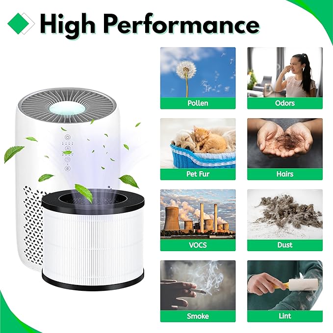 Nispira EPI153 Replacement Filter for MOOKA & KOIOS EPI153 EP1153 EPI-153 EP1-153 Air Purifiers True HEPA Activated Carbon 3-in-1 1 Pack