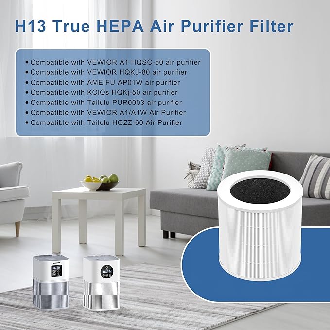 A1 Replacement Filter Compatible with VEWIOR Air Purifier HQSC-50, HQKJ-80, AMEIFU AP01W, KOIOS HQKJ-50 Air Pur ifier, 3-in-1 H13 True HEPA Air Cleaner Filter (2 Pack Original)