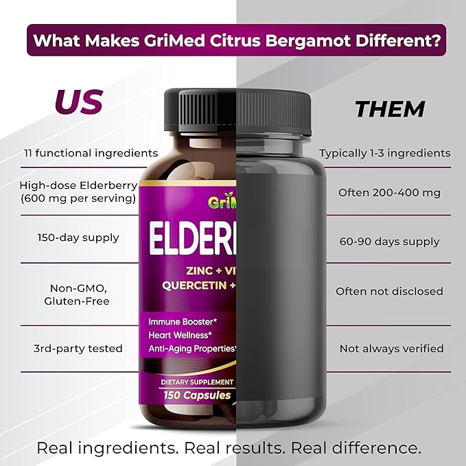 GriMed Elderberry 21,900mg - X15 Power with Zinc, Vitamin C, Quercetin, Bromelain - Immune Booster, Anti-Aging Properties - Made in USA (150 Count (Pack of 1))