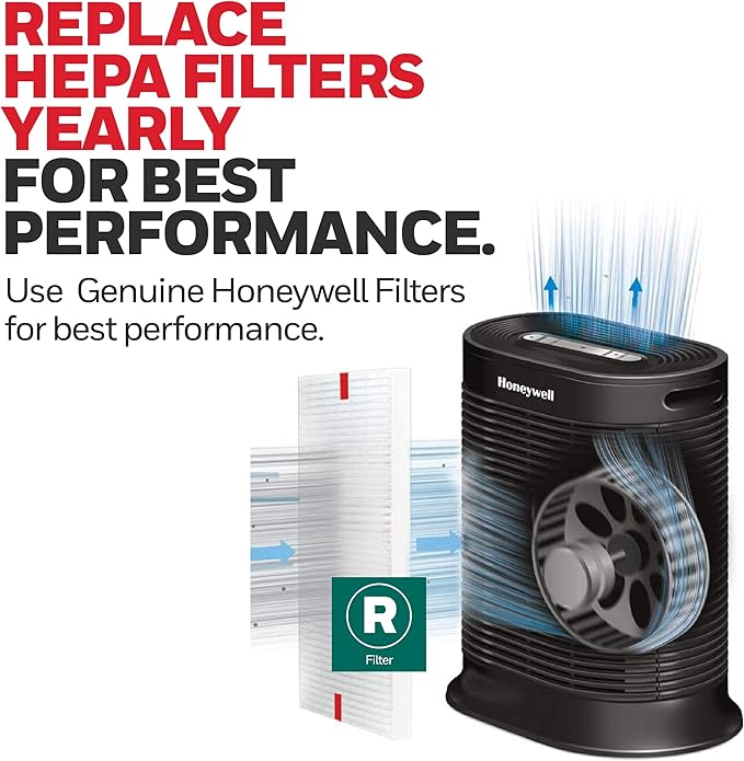 Honeywell HEPA Air Purifier Filter R, 1-Pack for HPA 100/200/300 and 5000 Series - Airborne Allergen Air Filter Targets Wildfire/Smoke, Pollen, Pet Dander, and Dust