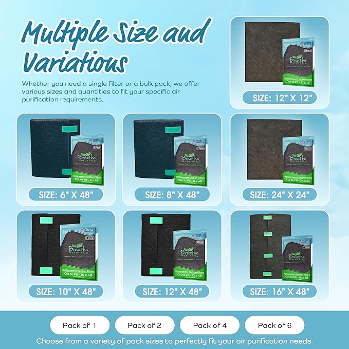 Breathe Naturally Universal Cut To Fit Carbon Activated Air Filter - Replacement Charcoal Filters - Pre Filter Carbon Sheet for Air Purifier, Vent Filters & More - Made in USA (Pack of 1, 12x12)