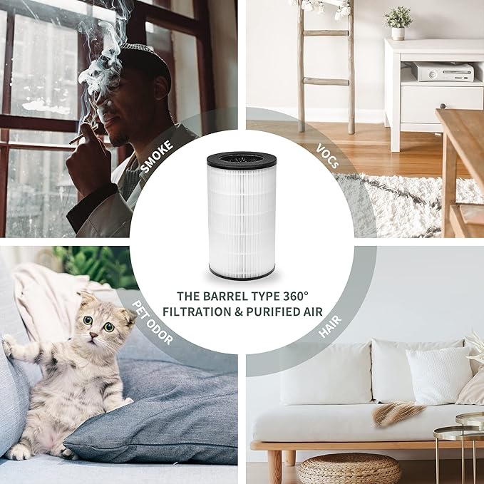 [UPGRADED] AP-PET35FL AP-T30 Replacement Filter Compatible with HoMedics Air Pu-rifier Filter, Replacement for AP-T30 AP-T30WT AP-PET35 AP-PET35-WT, Part# AP-T30FL AP-PET35FL True HEPA Filter, 1 Pack