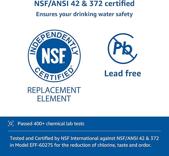 AQUA CREST DA29-00020B Replacement for Samsung HAF-CIN/EXP, DA29-00020B-1, RF28HMEDBSR, RF263BEAESR, RF4287HARS, HAF-CIN, DA97-08006A-1, RF28K9380SR, RF28HFEDTSR, Refrigerator Water Filter, 1 Filter