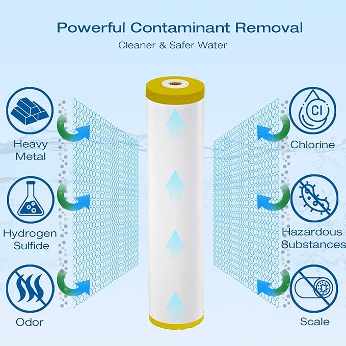H&G Lifestyles 20 x 4.5 KDF Water Filter,Whole House Water Filter Replacement Cartridge,GAC Remove Chlorine Heavy Metal Odor Improve Water Taste,for Any 20" Whole House Water Filters System