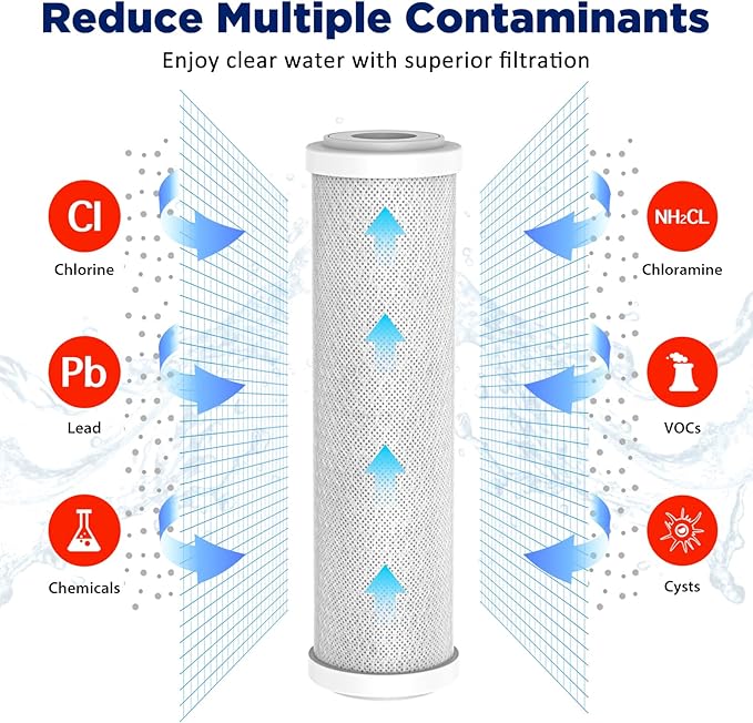 Membrane Solutions Combo Pack for FX12M and FX12P, Water Filter Replacement Cartridges Compatible with GE GXRM10RBL GXRM10G Reverse Osmosis Systems, 4x 10-Inch Carbon Filters, 1x 50GPD RO Membranes