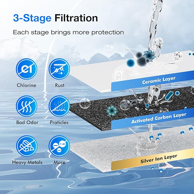 Purewell PF-4 Ceramic 3-Stage Purification Elements, Washable & Reusable, NSF/ANSI 42&372 Certified, Replacement for ProOne®, Berkey®, Purewell® Filters and Water Filter Systems (4 Pack, K Series)