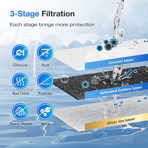 Purewell 3-Stage Gravity Fed Water Filter System, 2.25 Gallon Stainless Steel Countertop System with 2 Washable Ceramic Filters, Metal Water Level Spigot and Stand, Reduce up to 99% Chlorine, PW-OBT-K