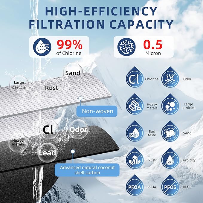 LT1000P ADQ747935 Water Filter LT1000P Replacement for LG LT1000P®/PC/PCS ThinQ® Water Filter,AGF80300704,LMXS28626S,LFXS26973S,LRFLC2706S,LRFS28XBS,LFXC22526S