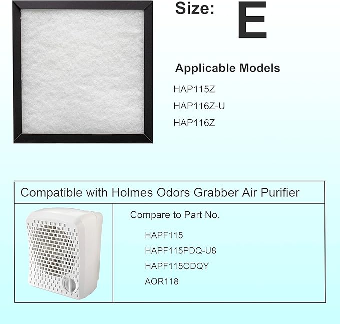 5-Pack Odor Grabber Replacement Filter E, Compatible with Holmes E HAP116Z, HAP115Z, HAP116Z-U Air Purifier, Part No. AOR115, AOR118, AOR118B, HAPF115, HAPF115PDQ-U8, HAPF115PDQ-U