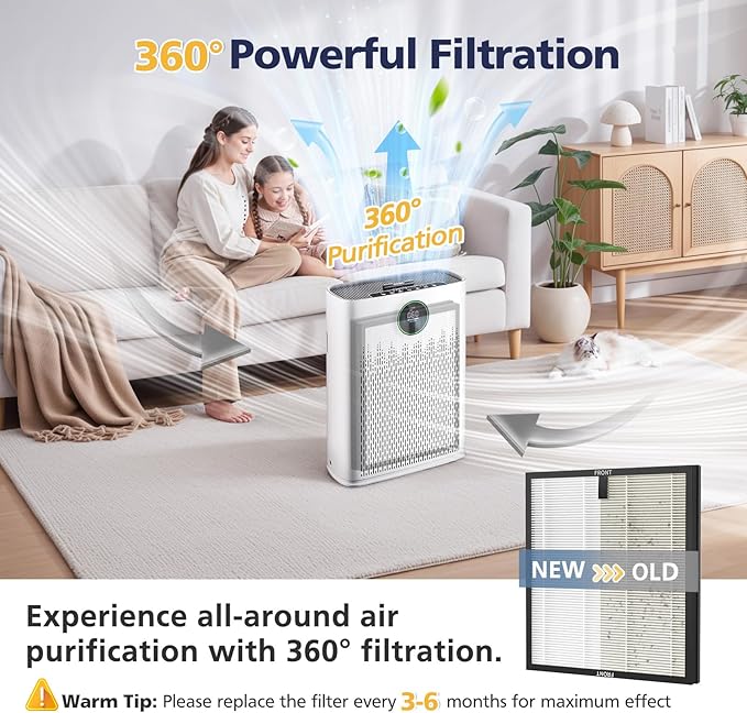 HAP603 Replacement Filter Compatible With ECOSELF HAP603 & HAP603WF Air Purifier, 3-Stage Hepa Air Filter with Activated Carbon for Home Office, # RFHAP603, 2 Pack, White