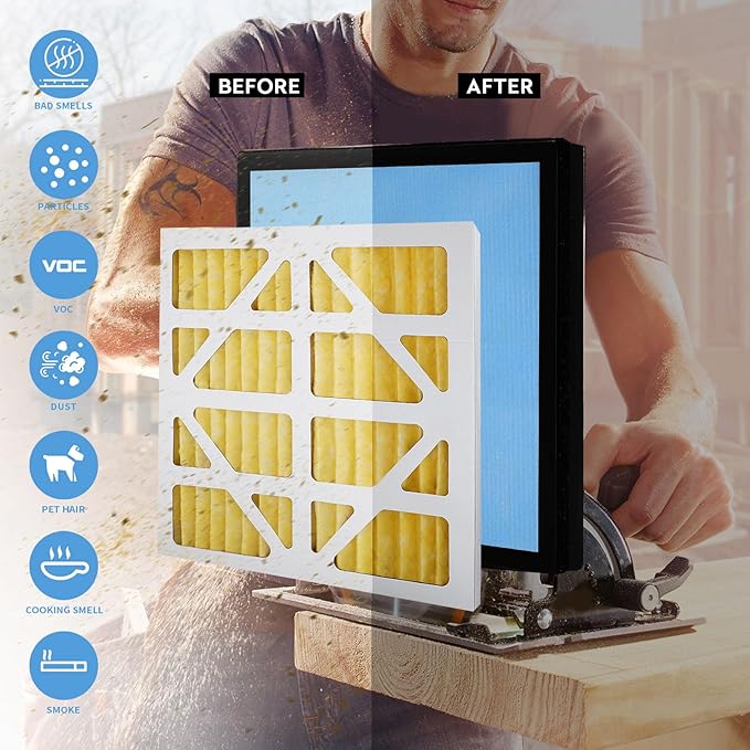 Upgraded 3 Pack MERV-11 Filter and 1 Pack HEPA& Activated Carbon Filter Replacement Set Compatible with AlorAir CleanShield HEPA 550 Air Scrubber (Pack of 4)