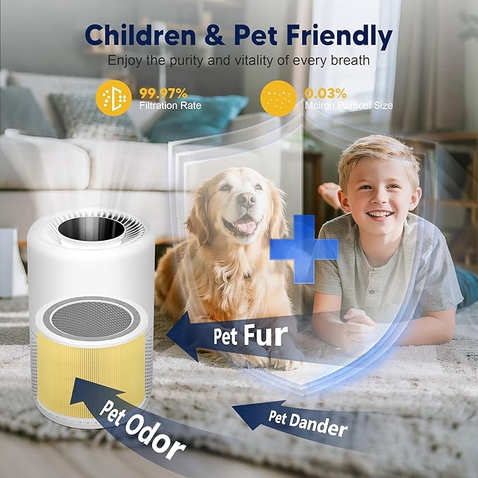 Core 200S Pet Care Replacement Filter Compatible with LEVOIT Core 200S and LEVOIT Core 200S Smart WiFi Air Purifier, 3-in-1 H13 True HEPA Activated Carbon Filter, Core 200S-RF, Yellow, 2 Pack