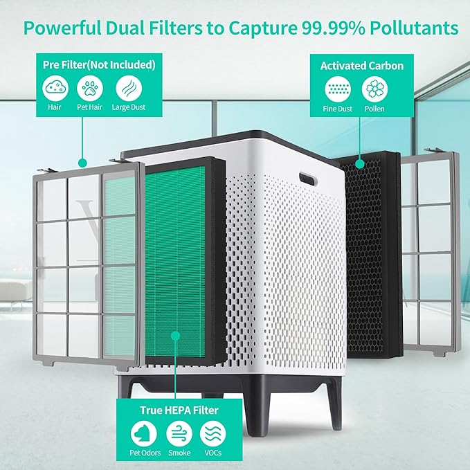 400/400S Replacement Filter for Coway AIRMEGA Max2 400 400S 400(G) 400S(G) Air Purifier, Max2 Green True HEPA and Active Carbon Filter Set AP-2015-FP, 2Pack
