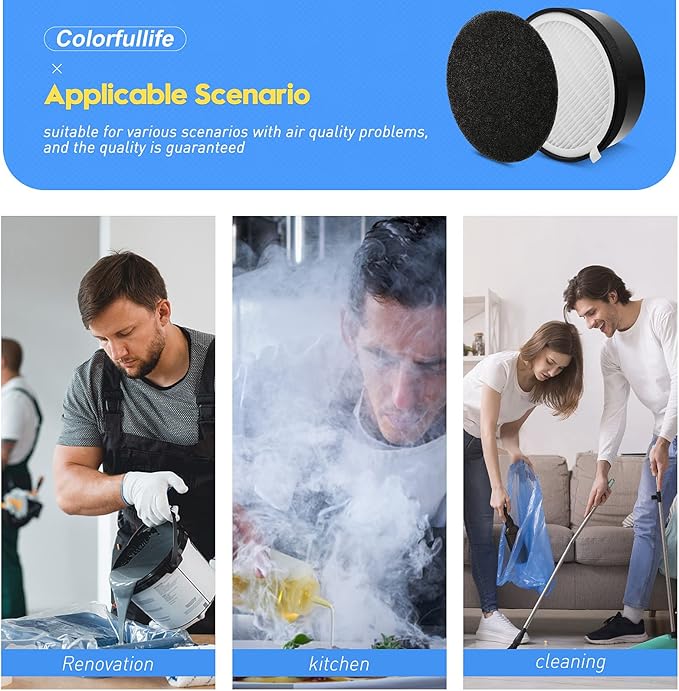 Colorfullife 3 Pack LV-H132 Replacement Filter Compatible with LEVOIT LV-H132 Air Purifier Filter Replacement, H13 True HEPA Filter, Activated Carbon Filter, Pre Filters, Part # LV-H132-RF