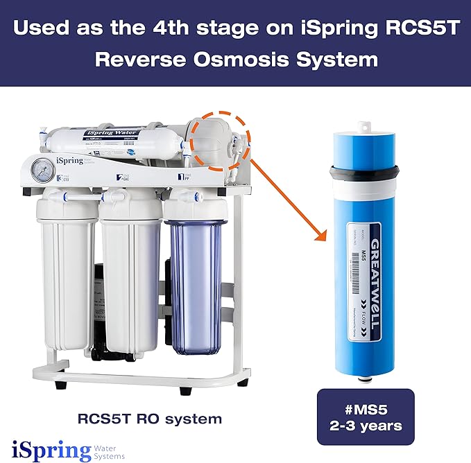 iSpring MS5 500GPD Reverse Osmosis (RO) Membrane Replacement 3.0" x 11.7", Fits RCS5T, Updated Version