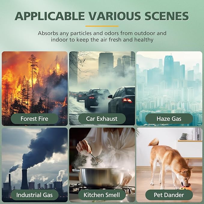 AP-1512HH Filter Set Replacement for Coway Airmega AP-1512HH and 200M Air Purifiers, 1 HEPA Filter and 2 Carbon Pre-Filters, Compared to Part # 3304899