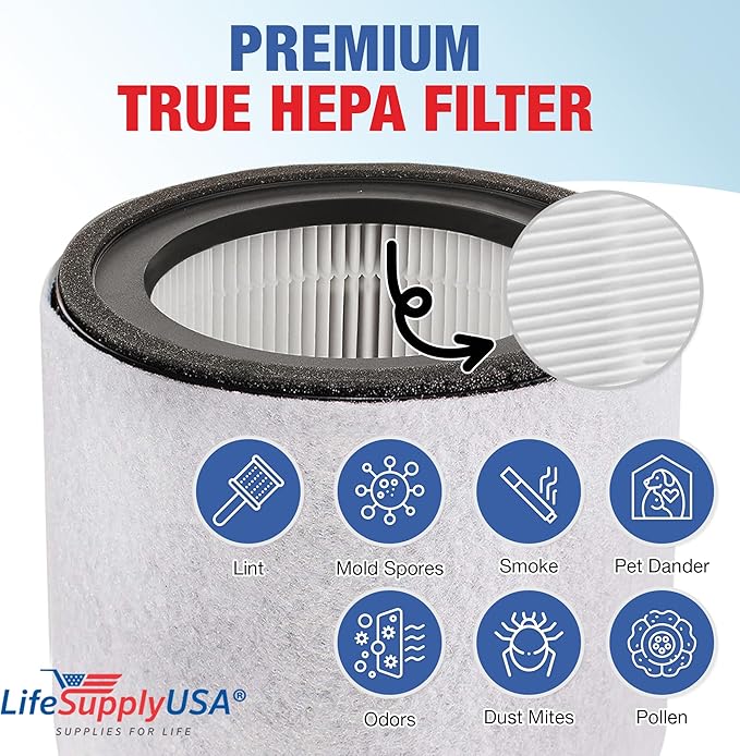 True HEPA + Carbon + Pre-Filter Replacement for AFHZ2000-01 | Fits TruSens Z-2000 Medium Air Purifier – 360° 3-Stage by LifeSupplyUSA