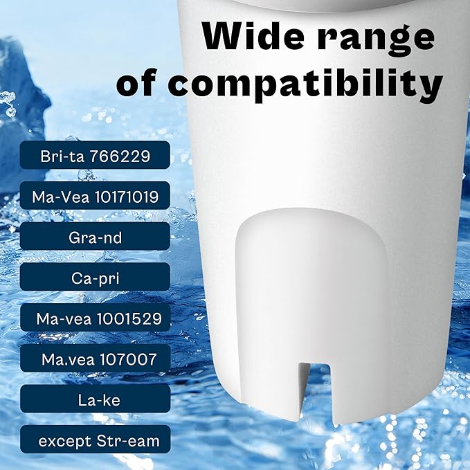 Replacement for Brita Water Filter Pitchers Dispensers, Classic 35557, Ob03, Mavea 107007- BPA-Free, Reduce Tds - 6 Filters for Pitchers- by TOMOON