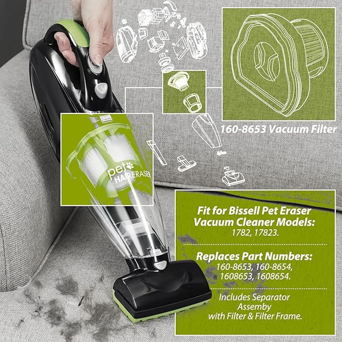 HASMX Replacement Vacuum Filter for Bissell Pet Hair Eraser Hand Vacuum Cleaner Models 1782 17823 Replaces Part Numbers 160-8653 160-8654 1608653 1608654 (3)