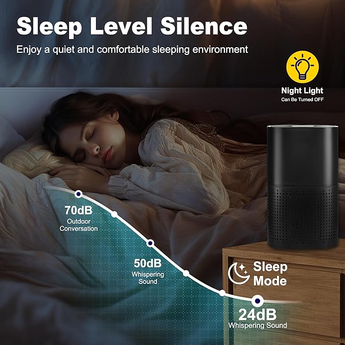 240 True HEPA 14 Replacement Filter Compatible with Puroair 240, 3-in-1 True HEPA Filter Replacement, Grade True HP-14 with Activated Carbon Filter, 3 Pack, White