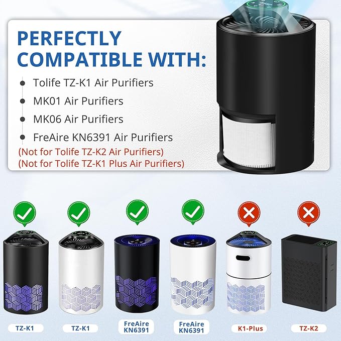 3 Pack TZ-K1 Replacement Filter Compatible with ToLife TZ-K1 Air Puri-fier, MK01 MK06 and FreAire KN6391 Air Purifiers, 3-in-1 Filtration Filter, Activated Carbon and Pre-filter, 360° Rotating Filters