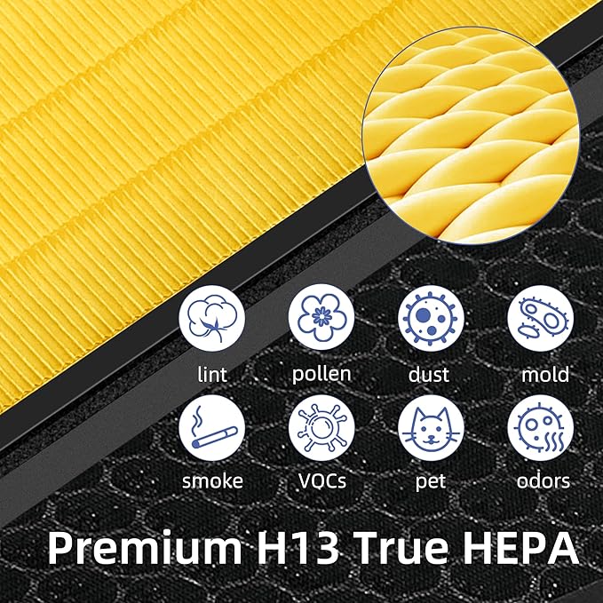 Vital 200S Pet Allergy Replacement Filter for LEVOIT 200S and Vital 200S-P Air Purifier, 3-in-1 True HEPA, High Efficiency Activated Carbon Filter,Replaces Vital 200S-RF-PA, 2 Packs, Yellow
