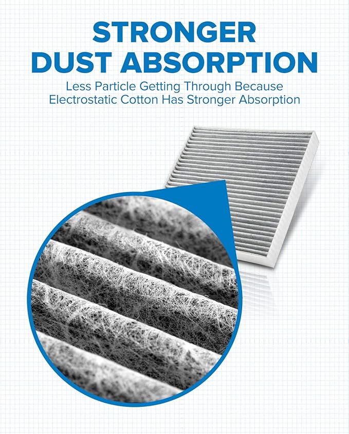 PHILTOP Cabin Air Filter, Replacement for Air Filter Corolla 2002-2008, Matrix 2003-2008, Premium ACF009(CF10133) Cabin Filter with Activated Carbon Filter Up Dust Pollen Odor
