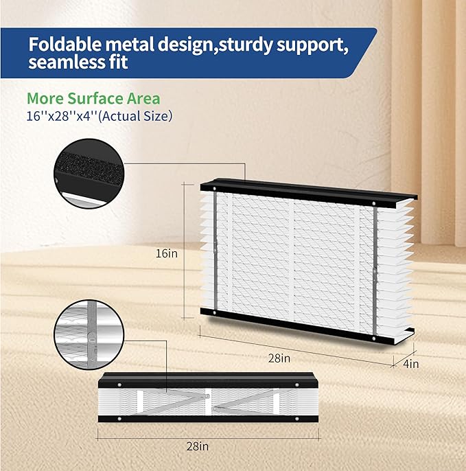 1Pack 413 Replacement Air Filter MERV 13 Compatible with AprilAire Models 1410, 1610, 2410, 2416, 3410, 4400, 16x28x4inch Furnace Filter, 413 Whole House Air Purifiers Replacement Filter