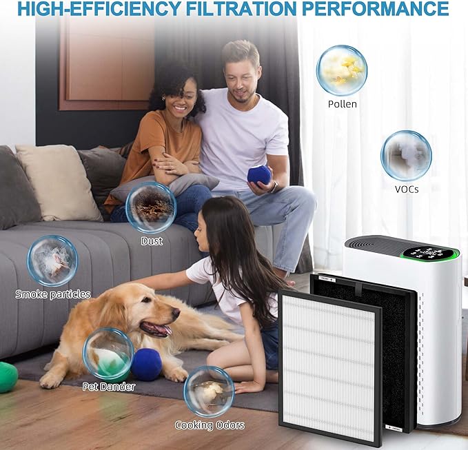 4 Pack HAP602 Replacement Filter for ECOSELF HAP602/HAP602WF Air Purifier, 3-IN-1 Filter Replacement, High-Efficient & Activated Carbon Filter for Home