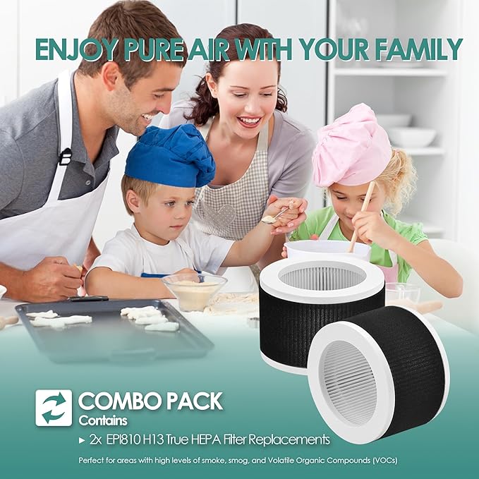EPI810 Filter Replacement Compatible with Mooka Air Filter Replacement for Mooka Air Purifiers and Koios MEGAWISE Air Purifier with 3-Stage True High-Efficiency and Activated Carbon Filter, 2-Pack