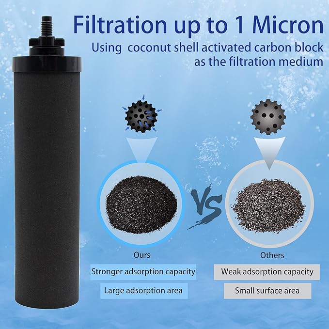 Water Filter Replacement for BB9-2® Black Activated Carbon Filters, Compatible with Berkey® Travel, Large, Royal, Crown Series, Pack of 2