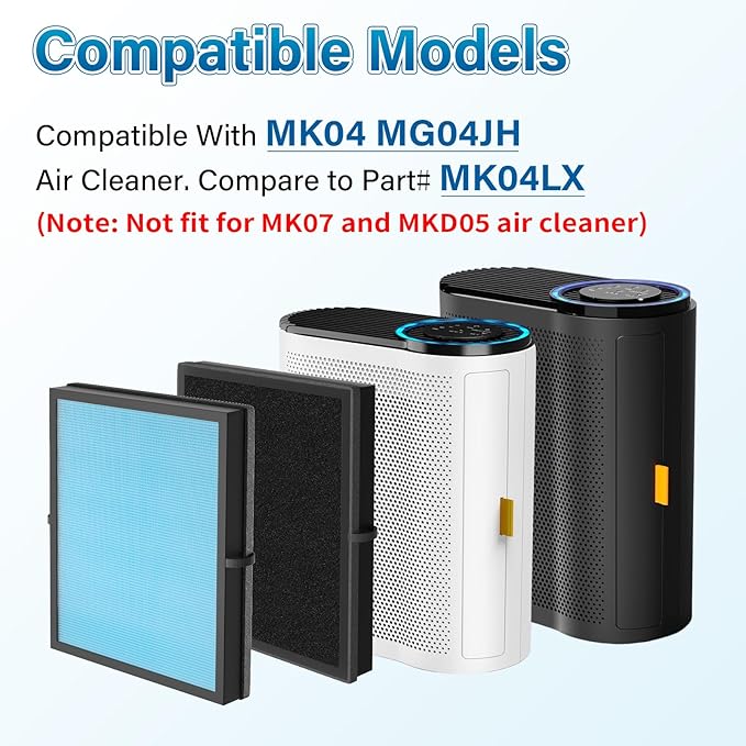 4 Pack MK04 Air Filter Replacement For AROEVE MK04 MG04JH Air Puri-fier Model DH-JH04. 4-Layers True HEPA Filter Replacement For MK04 MG04JH Air Puri-fier - Standard Version. Compare to Part# MK04LX