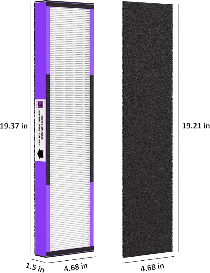 3 Pack FLT5250PT Replacement Filter C Pet for G-Guardian Purifiers: AC5000, AC5000E, AC5250PT, AC5350B, AC5350BCA, AC5350W, AC5300B, CDAP5500B, AP2800CA, 3 True HEPA Filter and 6 Carbon Pre-Filter