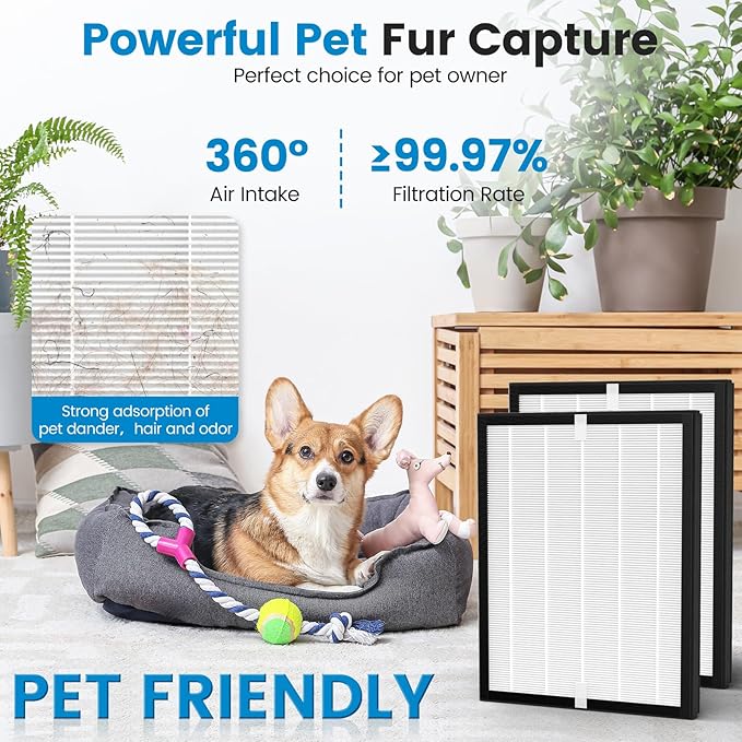 3 Pack KJ190L Filter Replacement Compatible with MOOKA KJ190L Air Purifier For Home Large Room 2000 Ft², 3 HEPA Filters and 6 Washable PreFilters Pet Air Purifier Filters for Bedroom