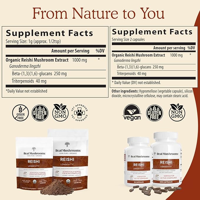 Real Mushrooms Reishi Mushroom Capsules - Handpicked Organic Mushroom Extracts - Red Reishi for Tranquil Daily Wellness with Verified Beta Glucans Vegan, Non-GMO, No Grain Fillers, 90 ct