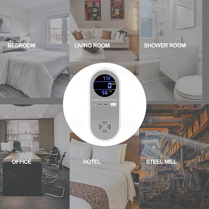 3 Packs Carbon Monoxide Detector Plug in, Carbon Monoxide Alarm,Real-time Digital Display 3-in-1 Level: PPM,°F & Humidity, CO Detector Monitor Alarm for Home,RV,Apartment