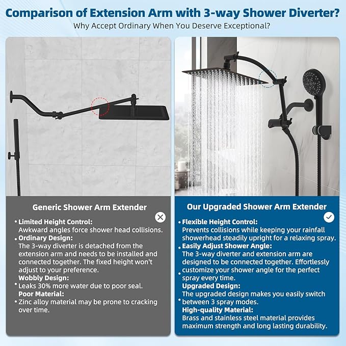Hibbent All Metal Shower Head, 8'' High Pressure Rain Shower Head/Handheld Showerhead Combo with 16'' Adjustable Arc-shaped Extension Arm, 10 Sprays, 71'' Hose, Showerhead Holder, Oil Rubbed Bronze