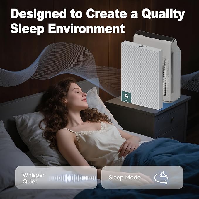 3 Pack 115115 HEPA Replacement Filter A for Winix PlasmaWave Air Purifier C535 5300 5300-2 5500 5500-2 6300 6300-2 P300 AM90 9000 5000 5000B C909 9800, H13 True HEPA Size 21 Filter