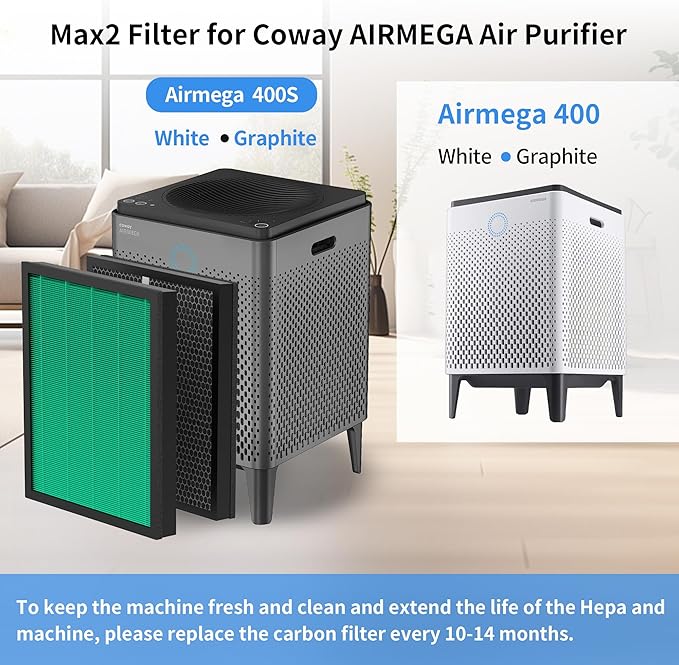 Replacement Filter 400/400S Fits for Coway AIRMEGA Max2 400 400S 400(G) 400S(G) Air Purifier, 2-in-1 Max2 Green True HEPA and Active Carbon Filter 2 Sets, AP-2015-FP 4 Pack