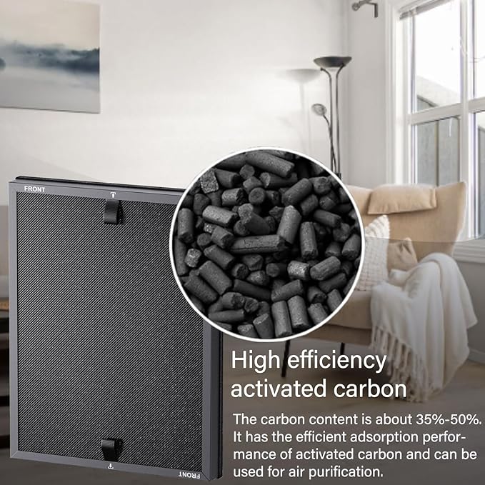 HAP602 Replacement Filter for ECOSELF HAP602 / HAP602WF Air Purifier, 3 IN 1, H13 True Hepa with High-Efficiency Activated Carbon and Pre-Filter, 2 Pack