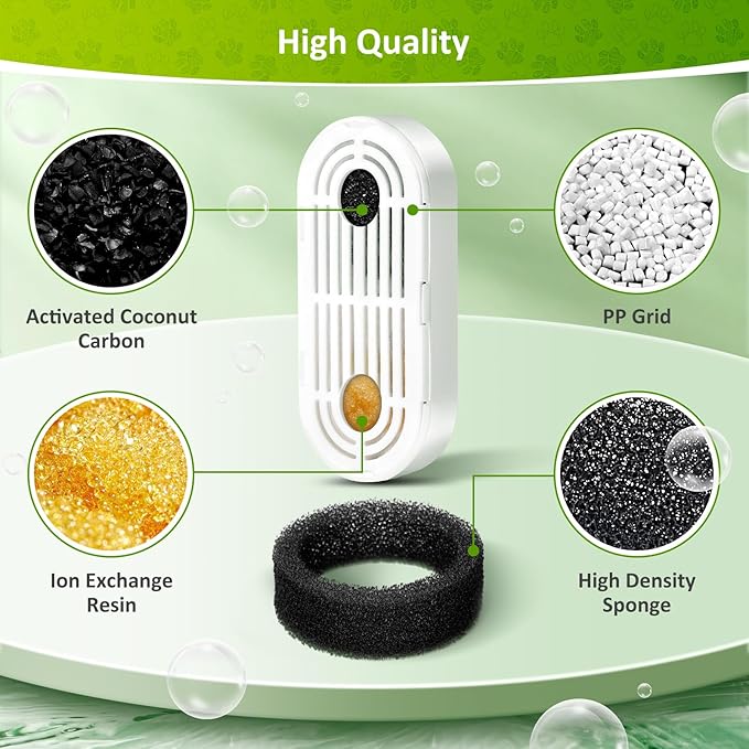 3 Pack Replacement Filters & Pre-Filter Sponges for 134oz/4L Automatic Pet Water Fountain, ZEKIRY Cat Water Fountain Filter, Quadruple Filtration Pet Fountain Filters Replacement for Cats and Dogs