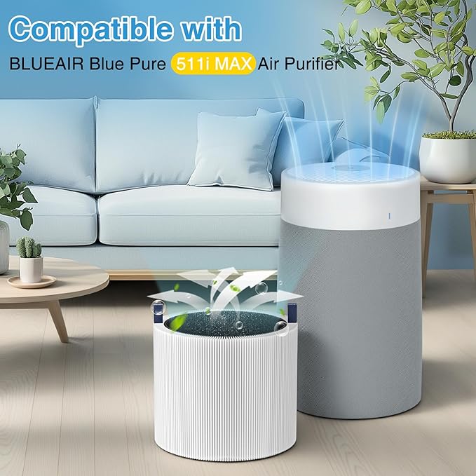 2-pack 511i MAX Replacement Filter Compatible with BLUEAIR HEPASilent Air Cleaner, Blue Pure F5MAX, Model Blue Pure 511i Max