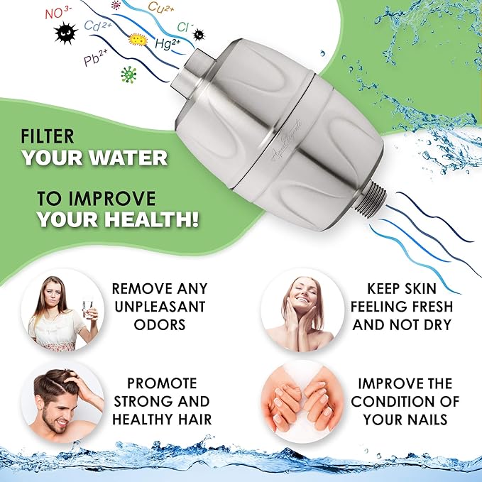 Aqua Elegante High Pressure Shower Head & Filter - Adjustable Water Saving Showerhead For Low Flow Showers With Bath Filters To Remove Chlorine + Hard Minerals, 2.5 GPM - Brushed Nickel