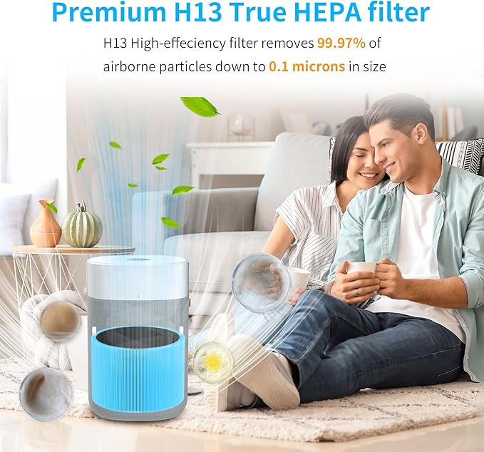 Blue Pure 211i Max AllergenBlock Replacement Filter Compatible with Blueair Blue Pure 211i Max Air Purifier, True H13 HEPA and Activated Carbon Filter, Compared Part #F2MAX, 2Pack